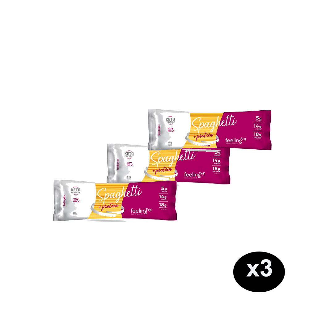 Box risparmio 3 confezioni Spaghetti +Protein Feeling ok Tre confezioni di pasta Spaghetti +Protein Feeling ok disposte in diagonale con un bollino nero che indica il numero tre.